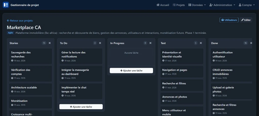 Board kanban Marketplace CA, stories, to do, test, done